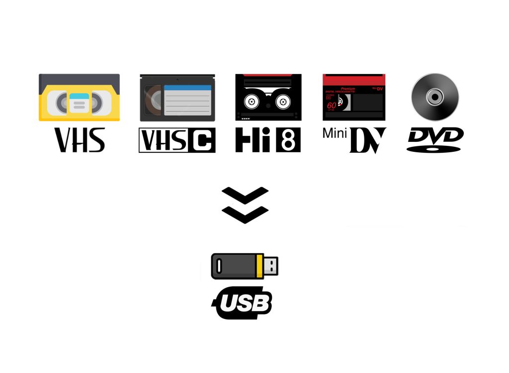 How to Convert VHS to Digital to Keep Your Old Memories?
